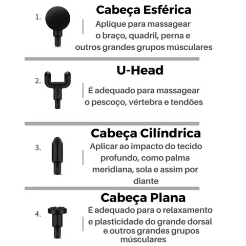 Pistola de Massagem Elétrica - UltraPro